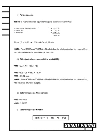 82
 Para a sucção:
Tabela 6 - Comprimentos equivalentes para as conexões em PVC:
PCs = ( 5 + 19,90 ) x 2,5% => PCs = 0,62 mca
NOTA: Para BOMBA AFOGADA – Nível da bomba abaixo do nível do reservatório,
não será necessária a válvula de pé com crivo.
d) Cálculo da altura manométrica total (AMT):
AMT = As + Ar + PCs + PCr
AMT = 0,5 + 25 + 0,62 + 13,30
AMT = 39,42 mca
NOTA: Para BOMBA AFOGADA – Nível da bomba abaixo do nível do reservatório,
não haverá a altura de sucção.
e) Determinação da Motobomba:
AMT = 40 mca
Vazão = 4 m³/h
f) Determinação do NPSHd:
 
