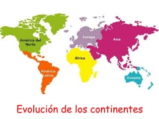 Evolución de los continentes
 
