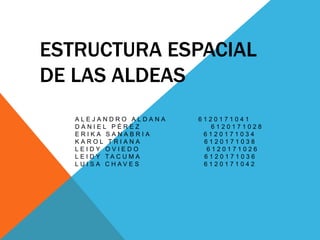 ESTRUCTURA ESPACIAL
DE LAS ALDEAS
A L E J A N D R O A L D A N A 6 1 2 0 1 7 1 0 4 1
D A N I E L P É R E Z 6 1 2 0 1 7 1 0 2 8
E R I K A S A N A B R I A 6 1 2 0 1 7 1 0 3 4
K A R O L T R I A N A 6 1 2 0 1 7 1 0 3 8
L E I D Y O V I E D O 6 1 2 0 1 7 1 0 2 6
L E I D Y T A C U M A 6 1 2 0 1 7 1 0 3 6
L U I S A C H A V E S 6 1 2 0 1 7 1 0 4 2
 