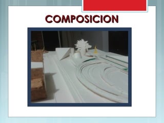 COMPOSICIONCOMPOSICION
 