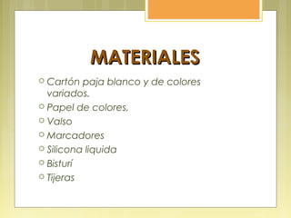 MATERIALESMATERIALES
 Cartón paja blanco y de colores
variados.
 Papel de colores,
 Valso
 Marcadores
 Silicona liquida
 Bisturí
 Tijeras
 
