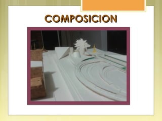COMPOSICIONCOMPOSICION
 