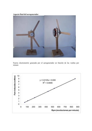 Maqueta aerogenerador | PDF