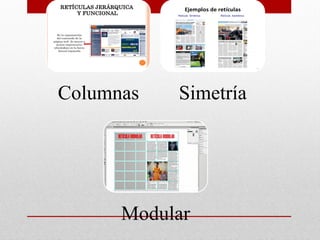 Columnas Simetría
Modular
 