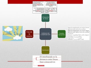 NORMAS DE
COMPOSICIÓN
Alineación
de Texto
Tamaños
Apropiados
Interlineado
Uso de
la
cursiva
 