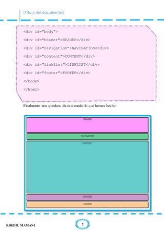 [Título del documento]
7ROEDIL MAMANI
<div id="body">
<div id="header">HEADER</div>
<div id="navigation">NAVIGATION</div>
<div id="content">CONTENT</div>
<div id="linklist">LINKLIST</div>
<div id="footer">FOOTER</div>
</body>
</html>
Finalmente nos quedara de este modo lo que hemos hecho:
 
