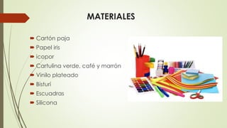 MATERIALES
 Cartón paja
 Papel iris
 icopor
 Cartulina verde, café y marrón
 Vinilo plateado
 Bisturí
 Escuadras
 Silicona
 