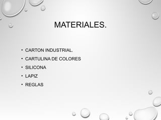 MATERIALES.
• CARTON INDUSTRIAL.
• CARTULINA DE COLORES
• SILICONA
• LAPIZ
• REGLAS