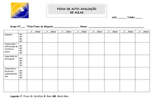 FICHA DE AUTO-AVALIAÇÃO
                                                          DE AULAS
                                                                                               ANO _______ TURMA _____



      Grupo Nº___. Título/Tema da Maquete __________________ Alunos: ________________________________________

                        ……/……/2010   ……/……/2010    ……/……/2010   ……/……/2010   ……/……/2010   ……/……/2010   ……/……/2010   ……/……/2010
Empenho           Nº.
                  Nº.
                  Nº.
                  Nº.
Organização /
distribuição de   Nº.
tarefas no        Nº.
                  Nº.
grupo
                  Nº.

Capacidade de
entreajuda        Nº.
                  Nº.
                  Nº.
                  Nº.

Cumprimento
de prazos /       Nº.
responsabilida    Nº.
                  Nº.
des
                  Nº.




      Legenda: F- Fraco; S- Satisfaz; B- Bom; MB- Muito Bom
 