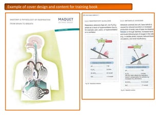 Example of cover design and content for training book
