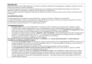 8
RENTREE 2011
Arrivée d’un nouveau chef d’établissement qui s’est attaché à consolider les dispositifs d’accompagnement, à regagner la confiance de tous les
acteurs pour gommer une situation conflictuelle.
Le cadre de scolarisation et de travail est redevenu favorable pour tous, le changement de chef d’établissement adjoint à la rentrée 2012 a
largement contribué à ce changement. L’équipe de direction actuelle est à l’écoute de tous.
Ainsi, les équipes volontaires et impliquées, menées par une direction renouvelée et à l’écoute, peuvent amener les élèves au meilleur de leurs
compétences.
LE CONTEXTE ACTUEL
Une nette augmentation des effectifs est amorcée depuis 2011 – passage de 597 élèves à 730 prévus à la rentrée 2014.
La collectivité territoriale a entamé la restructuration du collège (fin des travaux prévue en 2018), pour une capacité maximale de 750 élèves.
Le nombre moyen d’élèves par classe est de 26,7% prévu à la rentrée 2014.
Le taux d’élèves en retard à l’entrée en 6ème
se stabilise autour des 10%.
Accompagnement des élèves
- Une classe ULIS existe au sein de l’établissement et l’inclusion en classe est efficiente, et en progrès sur les temps de vie scolaire.
- Le nombre d’élèves repérés et diagnostiqués « dys » est en augmentation au sein de l’établissement (58 élèves en 2013). Prendre en
compte ces élèves avec leurs difficultés est une réelle volonté des équipes pédagogiques. Ainsi, le dispositif d’accompagnement « dys »
fait ses preuves grâce à un travail d’équipe cohérent et à l’accompagnement d’un contrat aidé (à pérenniser).
- Les équipes ont souhaité pérenniser et élargir le dispositif « classe accompagnée » (nouvelle dénomination de la classe ouverte) pour les
élèves de 4ème
et, depuis la rentrée 2014, ceux de 3ème
. Les actions mises en place permettent d’accompagner des élèves en difficulté
(parfois en retard) pour rétablir la confiance en soi, mener une réflexion sur l’orientation.
- Le repérage et le suivi des élèves en difficultés sont plus efficients.
D’un point de vue général, l’accompagnement des élèves « en difficulté » et « à besoin éducatif particuliers » est bien intégré par
l’ensemble des personnels (professeurs et agents).
- Une politique d’orientation choisie a été impulsée par l’équipe de direction depuis 2012. Le taux d’accès en 2nde
GT est au-dessus de la
moyenne académique (70 % en 2013), et le taux de redoublement après la 2nde
relativement faible. Et, en juin 2013, tous les élèves de
troisième ont obtenu l’orientation qu’ils avaient choisie.
Le travail mené conjointement avec les familles, la COP et les professeurs principaux a montré son efficacité.
- Le suivi approfondi avec l’IEN de secteur des élèves entrant au collège est aussi à noter : reste à mettre en cohérence les PPRE
passerelles et à ce que les équipes se les approprient (stage en cours).
- Les équipes montrent une volonté forte de préparer les troisièmes à l’examen ; ainsi 2 DNB blancs étaient organisés mais les bilans
n’étaient pas utilisés. Une baisse des résultats montre que ce n’était pas efficace. Un renversement de situation est en train de s’opérer
(95% de réussite au brevet 2013) : instauration d’habitudes de travail en autonomie, remise en confiance de certains, organisation de
révisions, préparation à l’oral des élèves, individualisation du parcours… sont autant d’actions mises en place depuis l’arrivée de la
nouvelle équipe de direction.
 