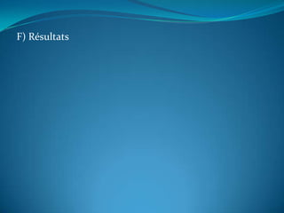 F) Résultats