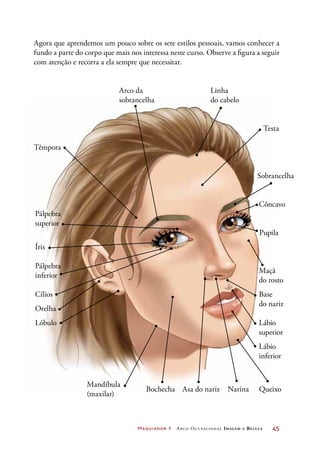 Maquiador 1 Arco Ocupacional Imagem e Belez a	 45
Agora que aprendemos um pouco sobre os sete estilos pessoais, vamos conhecer a
fundo a parte do corpo que mais nos interessa neste curso. Observe a figura a seguir
com atenção e recorra a ela sempre que necessitar.
Têmpora
Arco da
sobrancelha
Linha
do cabelo
Testa
Côncavo
Sobrancelha
Pálpebra
superior
Cílios
Orelha
Lóbulo
Mandíbula
(maxilar)
Bochecha Asa do nariz Narina Queixo
Lábio
inferior
Lábio
superior
Base
do nariz
Maçã
do rosto
Pupila
Pálpebra
inferior
Íris
 