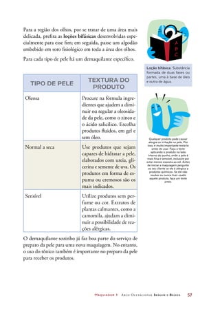 Maquiador 1 Arco Ocupacional Imagem e Belez a	 57
Para a região dos olhos, por se tratar de uma área mais
delicada, prefira as loções bifásicas desenvolvidas espe-
cialmente para esse fim; em seguida, passe um algodão
embebido em soro fisiológico em toda a área dos olhos.
Para cada tipo de pele há um demaquilante específico.
TIPO DE PELE
TEXTURA DO
PRODUTO
Oleosa Procure na fórmula ingre-
dientes que ajudem a dimi-
nuir ou regular a oleosida-
de da pele, como o zinco e
o ácido salicílico. Escolha
produtos fluidos, em gel e
sem óleo.
Normal a seca Use produtos que sejam
capazes de hidratar a pele,
elaborados com ureia, gli-
cerina e semente de uva. Os
produtos em forma de es-
puma ou cremosos são os
mais indicados.
Sensível Utilize produtos sem per-
fume ou cor. Extratos de
plantas calmantes, como a
camomila, ajudam a dimi-
nuir a possibilidade de rea­
ções alérgicas.
O demaquilante sozinho já faz boa parte do serviço de
preparo da pele para uma nova maquiagem. No entanto,
o uso do tônico também é importante no preparo da pele
para receber os produtos.
Loção bifásica: Substância
formada de duas fases ou
partes, uma à base de óleo
e outra de água.
DICA
Qualquer produto pode causar
alergia ou irritação na pele. Por
isso, é muito importante testá-lo
antes de usar. Faça o teste
aplicando o produto no lado
interno do punho, onde a pele é
mais fina e sensível, inclusive por
estar menos exposta ao sol. Antes
de iniciar a maquiagem pergunte
ao seu cliente se ele é alérgico a
produtos químicos. Se ele não
souber ou nunca tiver usado
aquele produto, faça um teste
antes.
 