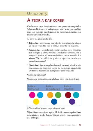 Maquiador 1 Arco Ocupacional Imagem e Belez a	 67
Unidade 5
A teoria das cores
Conhecer as cores é muito importante para todo maquiador.
Saber combiná-las e, principalmente, saber a cor que combina
mais com cada pele e estilo pessoal são passos fundamentais para
realizar um bom trabalho.
As cores são classificadas em:
•	 Primárias – cores puras, que não são formadas pela mistura
de outras cores. São elas: o ciano, o amarelo e o magenta.
•	 Secundárias – formadas pela mistura de duas cores primárias.
Por exemplo: o laranja resulta da mistura do amarelo com o
magenta; o verde, da mistura do ciano com o amarelo. E o
violeta? Você tem ideia de quais cores precisamos misturar
para obter essa cor?
•	 Terciárias – formadas pela mistura de uma cor primária (cia-
no, amarelo ou magenta) e uma ou mais cores secundárias.
Os tons de marrom são exemplos de cores terciárias.
Vamos experimentar?
Vamos aqui construir nossa tabela de cores com lápis de cor.
Cores
primárias
Cores
secundárias
Cores
terciárias
A “brincadeira” com as cores não para aqui.
Veja o disco cromático a seguir. Ele indica as cores primárias e
secundárias e, ainda, duas novidades: as cores complementares
e as análogas.
 
