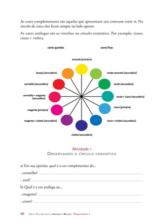 68	 Arco Ocupacional Imagem e Belez a Maquiador 1
As cores complementares são aquelas que apresentam um contraste entre si. No
círculo de cores elas ficam sempre no lado oposto.
As cores análogas são as vizinhas no círculo cromático. Por exemplo: ciano,
ciano + violeta.
Atividade 1
Observando o círculo cromático
a) Em sua opinião, qual é a cor complementar do...
...vermelho?
...azul?
b) Qual é a cor análoga ao...
...magenta?
...ciano?
cores quentes cores frias
vermelho (secundária) verde (secundária)
violeta (secundária)
magenta (primária)
amarela (primária)
ciano (primária)
laranja (secundária) verde+amarelo (secundária)
magenta + violeta (secundária) ciano + violeta (secundária)
vermelho + magenta
(secundária)
verde + ciano (secundária)
 