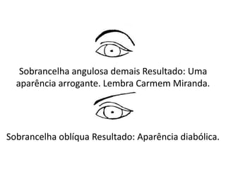 Sobrancelha angulosa demais Resultado: Uma
aparência arrogante. Lembra Carmem Miranda.
Sobrancelha oblíqua Resultado: Aparência diabólica.
 