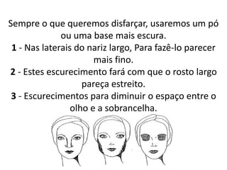 Sempre o que queremos disfarçar, usaremos um pó
ou uma base mais escura.
1 - Nas laterais do nariz largo, Para fazê-lo parecer
mais fino.
2 - Estes escurecimento fará com que o rosto largo
pareça estreito.
3 - Escurecimentos para diminuir o espaço entre o
olho e a sobrancelha.
 