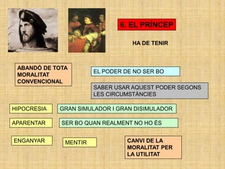 6. EL PRÍNCEP

                                  HA DE TENIR



 ABANDÓ DE TOTA
                       EL PODER DE NO SER BO
 MORALITAT
 CONVENCIONAL
                       SABER USAR AQUEST PODER SEGONS
                       LES CIRCUMSTÀNCIES

HIPOCRESIA   GRAN SIMULADOR I GRAN DISIMULADOR

APARENTAR    SER BO QUAN REALMENT NO HO ÉS


ENGANYAR      MENTIR             CANVI DE LA
                                 MORALITAT PER
                                 LA UTILITAT
 