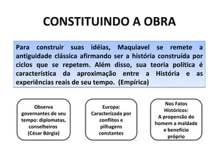CONSTITUINDO A OBRA
Para construir suas idéias, Maquiavel se remete a
antiguidade clássica afirmando ser a história construída por
ciclos que se repetem. Além disso, sua teoria política é
característica da aproximação entre a História e as
experiências reais de seu tempo. (Empírica)

                                                Nos Fatos
      Observa                Europa:
                                               Históricos:
 governantes de seu     Caracterizada por
                                             A propensão do
 tempo: diplomatas,        conflitos e
                                            homem a maldade
    conselheiros            pilhagens
                                               e benefício
   (César Bórgia)          constantes
                                                 próprio
 