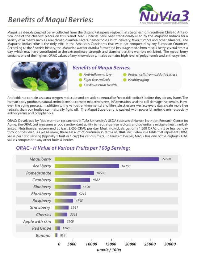 Health & Nutritional Benefits of the Maqui Berry NuVia3 N3energy.…