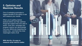 5. Optimize and
Maximize Results
One of marketing automation’s
biggest benefits is the ability to see
and measure your results.
When you’re getting started,
tactical metrics can help optimize
things like subject lines and calls to
action. Over time, campaign and
program metrics can demonstrate
how your efforts are impacting the
bottom line – and that’s the most
meaningful metric of all.
With Act-On, it’s easy to
measure what metrics matter.
 
