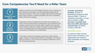 Core Competencies You’ll Need for a Killer Team
Identify a resource to put the strategic backbone of your programs in
place. Make sure this person can set measurable goals (such as
“increase Q2 leads by 10%”) and a strategic plan to achieve the goal.
Again, keep it simple. In smaller companies, the CEO or marketing
director often drives strategy.
1
2
3
Strategy & Goal
Setting
Marketing
Operations
Content
Designate someone to implement and monitor the programs you
build. Look for someone who is naturally tech savvy and learns new
systems quickly. Act-On University offers a wealth of live and self-
paced training to help them master the platform quickly. Regardless
of your subscription level, you’ll get ongoing customer success
resources for the lifetime of our relationship.
You’ll need a resource to manage and produce emails, landing
pages, images, and supporting content for campaigns. Your internal
team can do this, or you can rely on an agency, freelancers, or Act-
On Professional Services.
Consider Johnathan
Cordeau, Director of
Marketing for Response Mail
Express (RME). Thanks to
marketing automation, he was
able to produce a 49%
increase in monthly lead
flow and a 68% decrease in
cost-per-lead, all without
having to add staff.
Read RME’s story
To achieve similar success,
look for team members in your
organization that might be
good candidates for managing
programs.
 