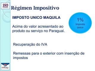 Régimen Impositivo IMPOSTO UNICO MAQUILA Acima do valor acresentado ao  produto ou serviço no Paraguai. Recuperação do IVA  Remessas para o exterior com insenção de impostos  