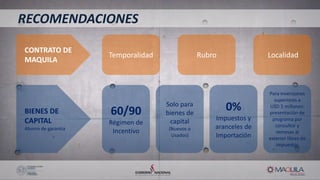 Rubro LocalidadTemporalidad
RECOMENDACIONES
CONTRATO DE
MAQUILA
BIENES DE
CAPITAL
Ahorro de garantía
60/90
Régimen de
Incentivo
Solo para
bienes de
capital
(Nuevos o
Usados)
0%
Impuestos y
aranceles de
Importación
Para inversiones
superiores a
USD 5 millones:
presentación de
programa por
consultor y
remesas al
exterior libres de
impuestos
 
