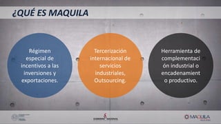 ¿QUÉ ES MAQUILA
Régimen
especial de
incentivos a las
inversiones y
exportaciones.
Tercerización
internacional de
servicios
industriales,
Outsourcing.
Herramienta de
complementaci
ón industrial o
encadenamient
o productivo.
 