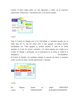 corriente. El mismo registra débito con cada importación, y crédito con las respectivas
exportaciones, destrucciones o nacionalizaciones; en un proceso continuo.
Ampliar
Tanto el Contrato de Maquila como el de Sub-Maquila, se encuentran gravados por un
tributo único del 1% (uno por ciento) sobre el valor agregado en territorio nacional.
Entendiéndose por “Valor agregado en territorio nacional”, la suma de los bienes
adquiridos en el país, los servicios contratados y los salarios pagados, para cumplir con el
Contrato de Maquila y sub-Maquila, más la depreciación de los bienes de capital de la
Maquiladora o sub-maquiladora.
El Contrato de Maquila y las actividades realizadas en ejecución del mismo se encuentran
exentos de todo otro tributo nacional departamental o municipal.
Ampliar
Del Régimen General de Origen MERCOSUR:
Criterio: % PARTICIPACIÓN INTRAZONA/EXTRAZONA.
 