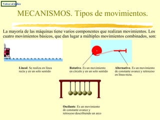 MECANISMOS. Tipos de movimientos.
Volver al índice
La mayoría de las máquinas tiene varios componentes que realizan movimientos. Los
cuatro movimientos básicos, que dan lugar a múltiples movimientos combinados, son:
Lineal. Se realiza en línea
recta y en un solo sentido
Alternativo. Es un movimiento
de constante avance y retroceso
en línea recta.
Rotativo. Es un movimiento
en círculo y en un solo sentido
Oscilante. Es un movimiento
de constante avance y
retroceso describiendo un arco
 