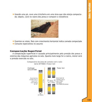 Solos Agrícolas

◆ Usando uma pá, cave uma trincheira em uma área que não esteja compactada; depois, cave no rastro dos pneus e compare a resistência

◆ Examine as raízes. Raiz com crescimento horizontal indica camada compactada
◆ Consulte especialista no assunto

Compactação Superficial
A compactação superficial é causada principalmente pela pressão dos pneus e
esteiras das máquinas agrícolas no solo. Quanto mais largo for o rastro, menor será
a pressão exercida no solo.

13

 
