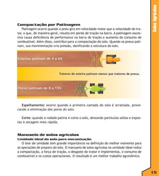 Patinagem ocorre quando o pneu gira em velocidade maior que a velocidade do trator, o que, de maneira geral, resulta em perda de tração na barra. A patinagem excessiva causa deficiência de performance na barra de tração e aumento do consumo de
combustível. Além disso, contribui para a compactação do solo. Quando os pneus patinam, sua movimentação cria pressão, danificando a estrutura do solo.

Solos Agrícolas

Compactação por Patinagem

Espelhamento: ocorre quando a primeira camada do solo é arrastada, provocando a eliminação dos poros do solo.
Corte: quando o rodado patina e corta o solo, deixando partículas soltas e expostas à secagem mais rápida.

Manuseio de solos agrícolas
Umidade ideal do solo para mecanização

O teor de umidade tem grande importância na definição do melhor momento para
as operações de preparo do solo. O manuseio de solos agrícolas na umidade ideal reduz
a compactação, a força de tração, o desgaste do trator e implementos, o consumo de
combustível e os custos operacionais. O resultado é um melhor trabalho agronômico.

15

 