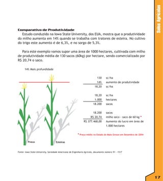Estudo conduzido na Iowa State University, dos EUA, mostra que a produtividade
do milho aumenta em 14% quando se trabalha com tratores de esteira. No cultivo
do trigo este aumento é de 6,3%, e no sorgo de 5,3%.

Solos Agrícolas

Comparativo de Produtividade

Para este exemplo vamos supor uma área de 1000 hectares, cultivada com milho
de produtividade média de 130 sacos (60kg) por hectare, sendo comercializado por
R$ 20,74 o saco.
14% Mais profundidade
130

sc/ha

14%

aumento de produtividade

18,20

sc/ha

18,20

sc/ha

1.000

hectares

18.200

sacos

18.200

sacos

R$ 20,74
R$ 377.468,00

milho seco - saco de 60 kg *
Aumento do lucro em área de
1.000 hectares

* Preço médio no Estado do Mato Grosso em Dezembro de 2004
Pneus

Esteiras

Fonte: Iowa State University, Sociedade Americana de Engenharia Agrícola, documento número 91 - 1517

17

 