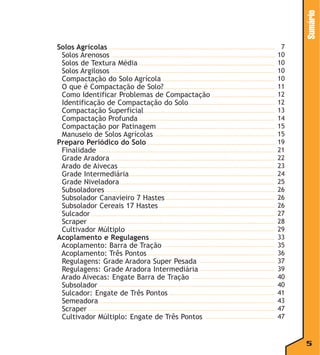 Sumário
Solos Agrícolas
Solos Arenosos
Solos de Textura Média
Solos Argilosos
Compactação do Solo Agrícola
O que é Compactação de Solo?
Como Identificar Problemas de Compactação
Identificação de Compactação do Solo
Compactação Superficial
Compactação Profunda
Compactação por Patinagem
Manuseio de Solos Agrícolas
Preparo Periódico do Solo
Finalidade
Grade Aradora
Arado de Aivecas
Grade Intermediária
Grade Niveladora
Subsoladores
Subsolador Canavieiro 7 Hastes
Subsolador Cereais 17 Hastes
Sulcador
Scraper
Cultivador Múltiplo
Acoplamento e Regulagens
Acoplamento: Barra de Tração
Acoplamento: Três Pontos
Regulagens: Grade Aradora Super Pesada
Regulagens: Grade Aradora Intermediária
Arado Aivecas: Engate Barra de Tração
Subsolador
Sulcador: Engate de Três Pontos
Semeadora
Scraper
Cultivador Múltiplo: Engate de Três Pontos

7
10
10
10
10
11
12
12
13
14
15
15
19
21
22
23
24
25
26
26
26
27
28
29
33
35
36
37
39
40
40
41
43
47
47

5

 