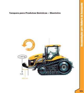 Recomendações para Melhoria do Desempenho

Tanques para Produtos Químicos – Dianteiro

1.815 kg

C.G.
63,5 cm

55

 