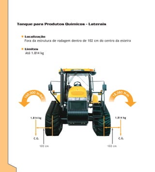 Tanque para Produtos Químicos - Laterais
◆ Localização
Fora da estrutura de rodagem dentro de 102 cm do centro da esteira
◆ Limites
Até 1.814 kg

1.814 kg

1.814 kg

C.G.

C.G.
102 cm

102 cm

 