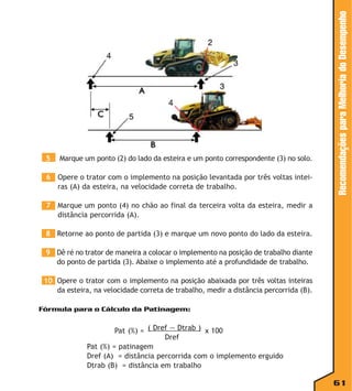 Marque um ponto (2) do lado da esteira e um ponto correspondente (3) no solo.

6 Opere o trator com o implemento na posição levantada por três voltas inteiras (A) da esteira, na velocidade correta de trabalho.

Recomendações para Melhoria do Desempenho

5

7 Marque um ponto (4) no chão ao final da terceira volta da esteira, medir a
distância percorrida (A).
8 Retorne ao ponto de partida (3) e marque um novo ponto do lado da esteira.
9 Dê ré no trator de maneira a colocar o implemento na posição de trabalho diante
do ponto de partida (3). Abaixe o implemento até a profundidade de trabalho.
10 Opere o trator com o implemento na posição abaixada por três voltas inteiras
da esteira, na velocidade correta de trabalho, medir a distância percorrida (B).
Fórmula para o Cálculo da Patinagem:

Pat (%) = ( Dref — Dtrab ) x 100
Dref
Pat (%) = patinagem
Dref (A) = distância percorrida com o implemento erguido
Dtrab (B) = distância em trabalho

61

 