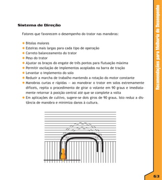 Fatores que favorecem o desempenho do trator nas manobras:
◆ Bitolas maiores
◆ Esteiras mais largas para cada tipo de operação
◆ Correto balanceamento do trator
◆ Peso do trator
◆ Ajustar os braços do engate de três pontos para flutuação máxima
◆ Permitir oscilação de implementos acoplados na barra de tração
◆ Levantar o implemento do solo
◆ Reduzir a marcha de trabalho mantendo a rotação do motor constante
◆ Manobras curtas e rápidas — ao manobrar o trator em solos extremamente
difíceis, repita o procedimento de girar o volante em 90 graus e imediatamente retornar à posição central até que se complete a volta
◆ Em aplicações de cultivo, sugere-se dois giros de 90 graus. Isto reduz a distância de manobra e minimiza danos à cultura.

Recomendações para Melhoria do Desempenho

Sistema de Direção

63

 