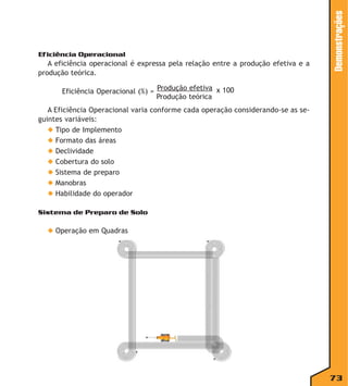 A eficiência operacional é expressa pela relação entre a produção efetiva e a
produção teórica.

Demonstrações

Eficiência Operacional

Eficiência Operacional (%) = Produção efetiva x 100
Produção teórica
A Eficiência Operacional varia conforme cada operação considerando-se as seguintes variáveis:
◆ Tipo de Implemento
◆ Formato das áreas
◆ Declividade
◆ Cobertura do solo
◆ Sistema de preparo
◆ Manobras
◆ Habilidade do operador
Sistema de Preparo de Solo

◆ Operação em Quadras

73

 