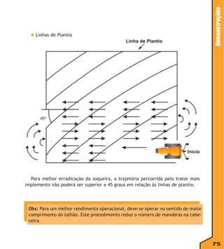 Demonstreções

◆ Linhas de Plantio
Linha de Plantio

Início

Para melhor erradicação da soqueira, a trajetória percorrida pelo trator mais
implemento não poderá ser superior a 45 graus em relação às linhas de plantio.

Obs: Para um melhor rendimento operacional, deve-se operar no sentido de maior
comprimento do talhão. Este procedimento reduz o número de manobras na cabeceira.

75

 