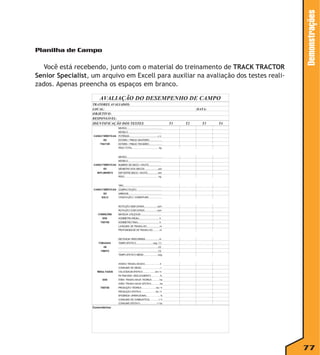 Você está recebendo, junto com o material do treinamento de TRACK TRACTOR
Senior Specialist, um arquivo em Excell para auxiliar na avaliação dos testes realizados. Apenas preencha os espaços em branco.

Demonstrações

Planilha de Campo

AVALIAÇÃO DO DESEMPENHO DE CAMPO
TRATORES AVALIADOS:
LOCAL:

DATA:

OBJETIVO:
RESPONSÁVEL:

IDENTIFICAÇÃO DOS TESTES

T1

T2

T3

T4

MARCA.....................................................
MODELO...................................................
CARACTERÍSTICAS POTÊNCIA...........................................c.v.
DO

ESTEIRA / PNEUS DIANTEIRO...................

TRATOR

ESTEIRA / PNEUS TRASEIRO....................
PESO TOTAL........................................kg.

MARCA.....................................................
MODELO..................................................
CARACTERÍSTICAS NUMERO DE DISCO / HASTE...................
DO

DIÂMETRO DOS DISCOS ....................pol.

IMPLEMENTO

ESP.ENTRE DISCO / HASTE................mm
PESO....................................................kg

TIPO..........................................................
CARACTERÍSTICAS COMPACTAÇÃO......................................
DO

UMIDADE..................................................

SOLO

VEGETAÇÃO / COBERTURA....................

ROTAÇÃO SEM CARGA....................rpm
ROTAÇÃO COM CARGA...................rpm
CONDIÇÕES

MARCHA UTILIZADA...............................

DOS

HORIMETRO INICIAL..............................h

TESTES

HORIMETRO FINAL................................h
LARGURA DE TRABALHO....................m
PROFUNDIDADE DE TRABALHO...........m

DISTANCIA PERCORRIDA.....................m
TOMADAS

TEMPO EFETIVO..........................seg. (1)

DE

............................................................(2)

TEMPO

............................................................(3)
TEMPO EFETIVO MÉDIO......................seg.

HORAS TRABALHADAS.......................h
CONSUMO DE DIESEL.............................l
RESULTADOS

VELOCIDADE EFETIVA...................km / h
PATINAGEM / DESLIZAMENTO..............%

DOS

ÁREA TRABALHADA TEÓRICA............ha

TESTES

PRODUÇÃO TEÓRICA......................ha / h

ÁREA TRABALHADA EFETIVA.............ha
PRODUÇÃO EFETIVA......................ha / h
EFICIÊNCIA OPERACIONAL……………..%
CONSUMO DE COMBUSTÍVEL.............l / h
CONSUMO EFETIVO..........................l / ha

Comentários:

77

 