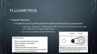 FLUJOMETROS
• Guarda hipoxica
• El sistema Link-25 permite permite la apertura de N2o/O2 sea proporcional
• Logrado por engrane de 14 dientes para el N2O y 29 para el O2 haciendo que por cada
2.07 vueltas del o2 una sea de oxido nitroso
• Se actuva al presentar menos del 25% de o2
 