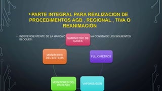• INDEPENDIENTENTE DE LA MARCA O MODELO, LA MAQUINA CONSTA DE LOS SIGUIENTES
BLOQUES : SUMINISTRO DE
GASES
FLUJOMETROS
VAPORIZADOR
MONITORES DEL
PACIENTE
MONITORES
DEL SISTEMA
 