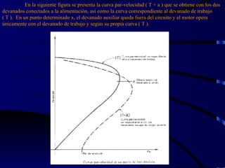 En la siguiente figura se presenta la curva par-velocidad ( T + a ) que se obtiene con los dos devanados conectados a la alimentación, así como la curva correspondiente al devanado de trabajo  ( T ).  En un punto determinado x, el devanado auxiliar queda fuera del circuito y el motor opera únicamente con el devanado de trabajo y según su propia curva ( T ). 