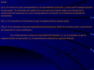 donde:   ( e ).-  Es la fem en vacío correspondiente a la intensidad de excitación i a  con la cual la máquina desliza un paso polar.  Se determina por medio de la recta que une el punto origen con el punto de la característica de saturación en vacío correspondiente a la tensión en el momento de pérdida de sincronismo.   ( U r  ).-  Es la tensión en el momento en que la máquina desliza un paso polar.   ( X d  ).-  Es la reactancia síncrona longitudinal determinada por medio de la misma recta ( característica de saturación en vacío rectificada ).   Si se mide durante el ensayo la intensidad del inducido ( I r  ) en el momento en que la máquina desliza un paso polar, X q  se determina por medio de la siguiente fórmula: 