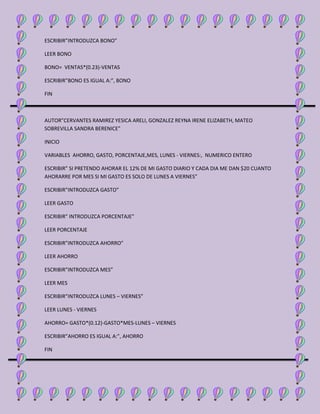 ESCRIBIR”INTRODUZCA BONO”
LEER BONO
BONO= VENTAS*(0.23)-VENTAS
ESCRIBIR”BONO ES IGUAL A:”, BONO
FIN
AUTOR”CERVANTES RAMIREZ YESICA ARELI, GONZALEZ REYNA IRENE ELIZABETH, MATEO
SOBREVILLA SANDRA BERENICE”
INICIO
VARIABLES AHORRO, GASTO, PORCENTAJE,MES, LUNES - VIERNES:, NUMERICO ENTERO
ESCRIBIR” SI PRETENDO AHORAR EL 12% DE MI GASTO DIARIO Y CADA DIA ME DAN $20 CUANTO
AHORARRE POR MES SI MI GASTO ES SOLO DE LUNES A VIERNES”
ESCRIBIR”INTRODUZCA GASTO”
LEER GASTO
ESCRIBIR” INTRODUZCA PORCENTAJE”
LEER PORCENTAJE
ESCRIBIR”INTRODUZCA AHORRO”
LEER AHORRO
ESCRIBIR”INTRODUZCA MES”
LEER MES
ESCRIBIR”INTRODUZCA LUNES – VIERNES”
LEER LUNES - VIERNES
AHORRO= GASTO*(0.12)-GASTO*MES-LUNES – VIERNES
ESCRIBIR”AHORRO ES IGUAL A:”, AHORRO
FIN
 