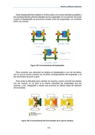 Motores y Máquinas Agrícolas
119
Cada desplazable lleva tallada en ambos lados una corona dentada acoplable a
los correspondientes piñones laterales de los engranajes. En la posición de punto
muerto el desplazable se encuentra situado entre los engranajes, sin conectar
piñón con corona.
Figura 105. Funcionamiento del desplazable.
Para conectar una velocidad se desliza el desplazable a uno de los lados,
con lo que la corona conecta con el piñón correspondiente del engranaje, y el
eje secundario se pone a girar.
Para evitar la dificultad para cambiar de marcha y hacer coincidir los dientes
con los huecos, al no girar a la misma velocidad los engranajes que las
coronas, y los desgastes y roturas que provoca se utilizan cajas de cambios
sincronizadas.
Figura 106. Funcionamiento del sincronizador de la caja de cambios.
 