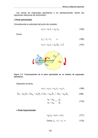 Motores y Máquinas Agrícolas
125
Los trenes de engranajes planetarios o en epihipocicloide, tienen las
siguientes relaciones de transmisión:
• Parte epicicloidal:
Considerando la velocidad del punto de contacto:
pspsppss rrr ··· ωωω =+ (165)
Como:
spps rrr += ⇒ (166)
( )spspsppss rrrr +=+ ··· ωωω (167)
Figura 111. Funcionamiento de la parte epicicloidal de un sistema de engranajes
planetarios.
Operando se tiene:
spsppsppss rrrr ···· ωωωω +=+ (168)
( ) ( ) ( ) ( ) ppspspspppsspss rrrr ···· s ωωωωωωωω −−=−⇒−=− (169)
p
s
pss
psp
z
z
−=
−
−
ωω
ωω
(170)
• Parte hipocicloidal:
ccsspsps rrr ··· ωωω =+ (171)
Como ⇒−= scps rrr (172)
rprs
ωpωs
rps
ωps
 